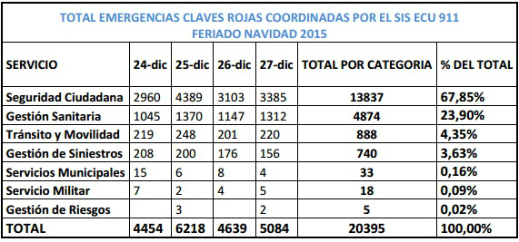 cuadro 1