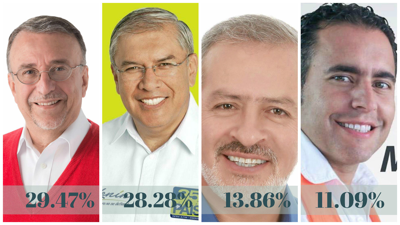 encuesta