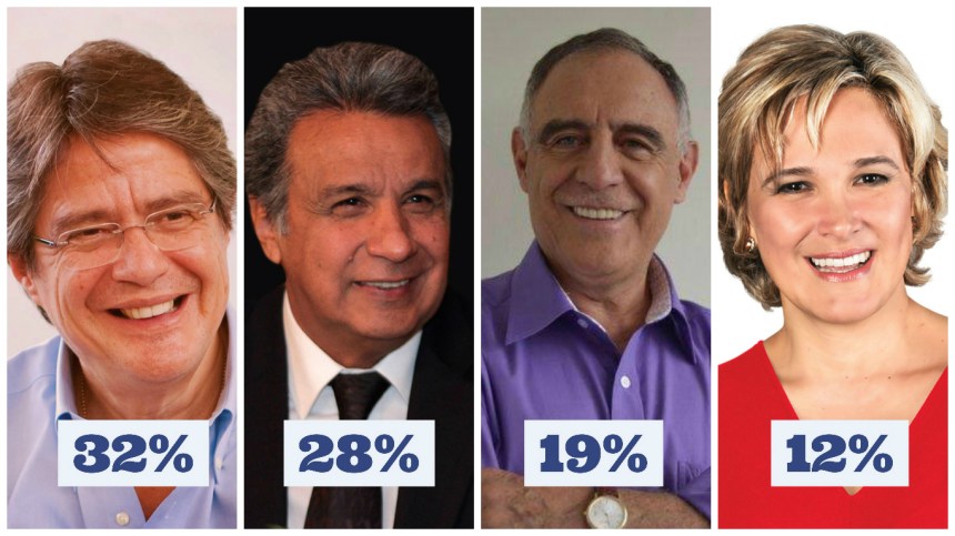 presidenciable